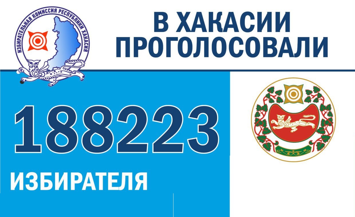 За 2 дня в Хакасии проголосовал каждый второй избиратель | 16.03.2024 |  Абакан - БезФормата