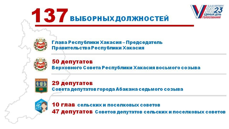 Во сколько открываются избирательные участки на выборах